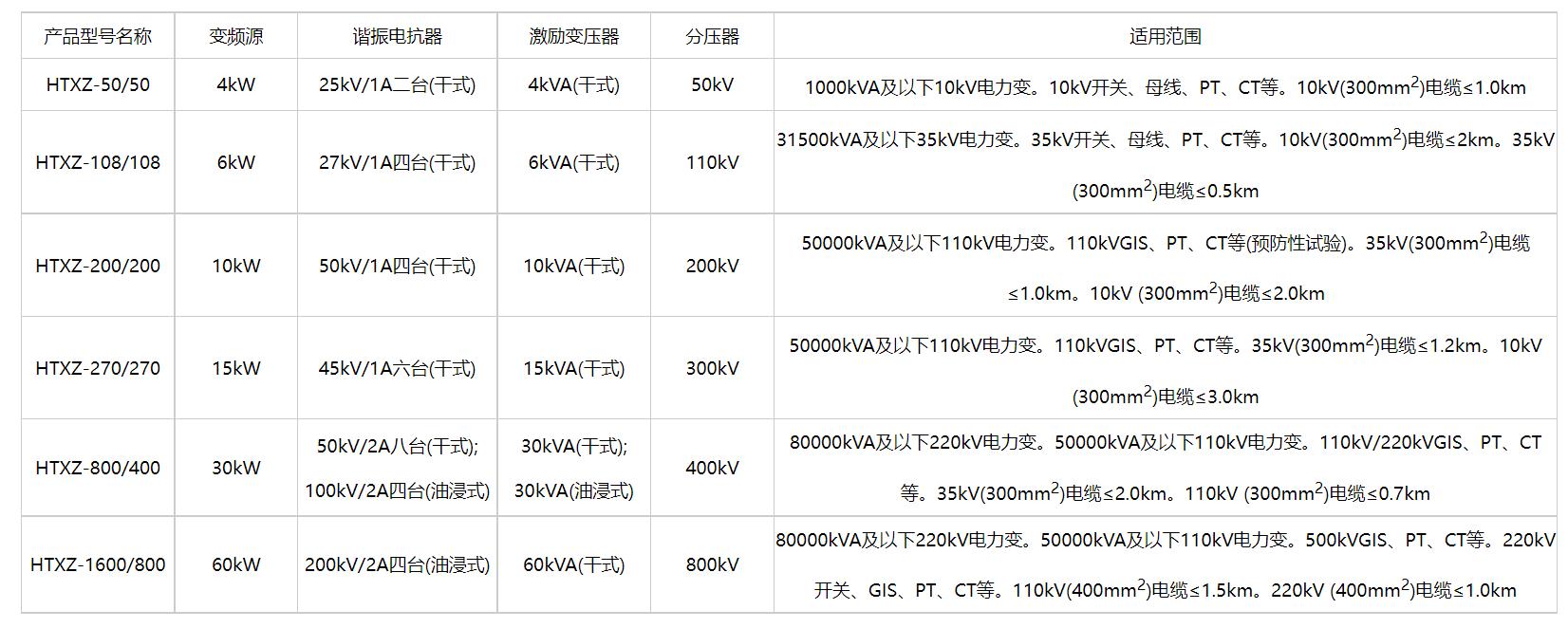 微信图片编辑_20220830092708.jpg