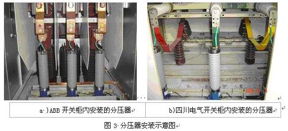 过电压在线监测系统现场安装实例