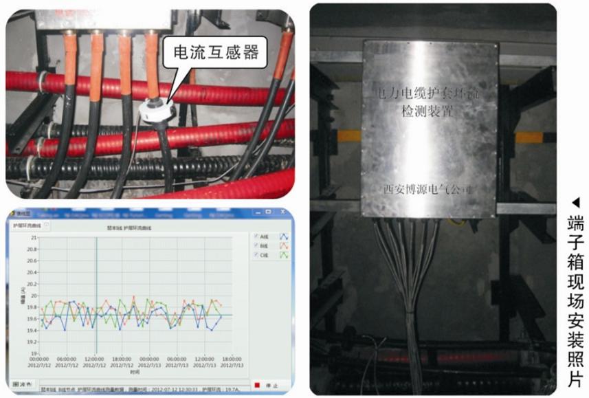 BYCCMS 电力电缆护套环流在线监测系统