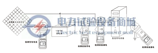 ETCR6300D直流钳形漏电流表