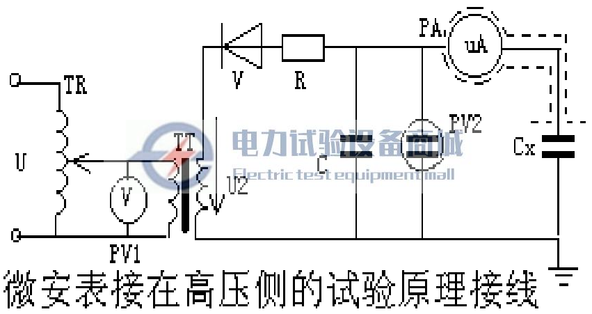 直流泄漏和直流耐压试验详解