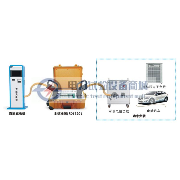 直流充电桩现场校验仪