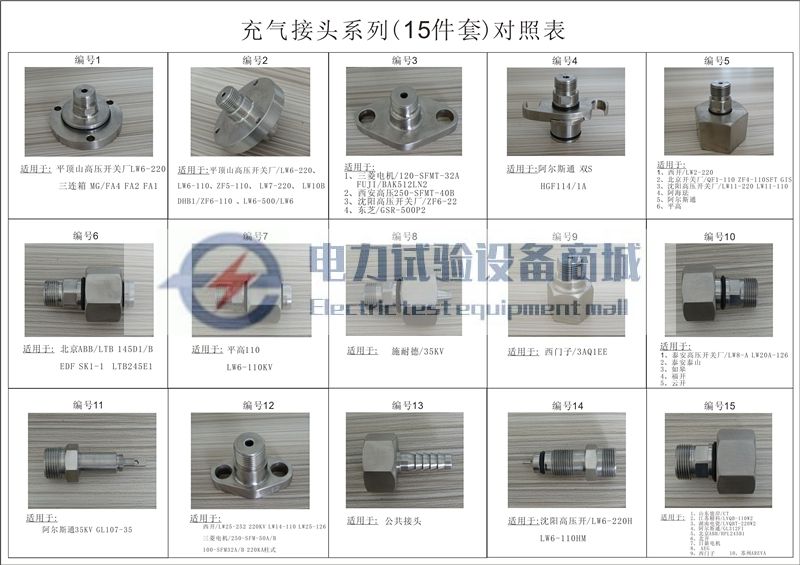 GIS补气阀/充气阀产品简介