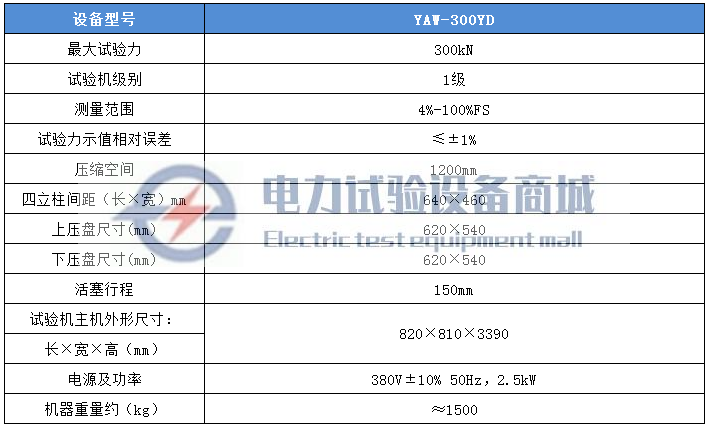 技术参数.jpg